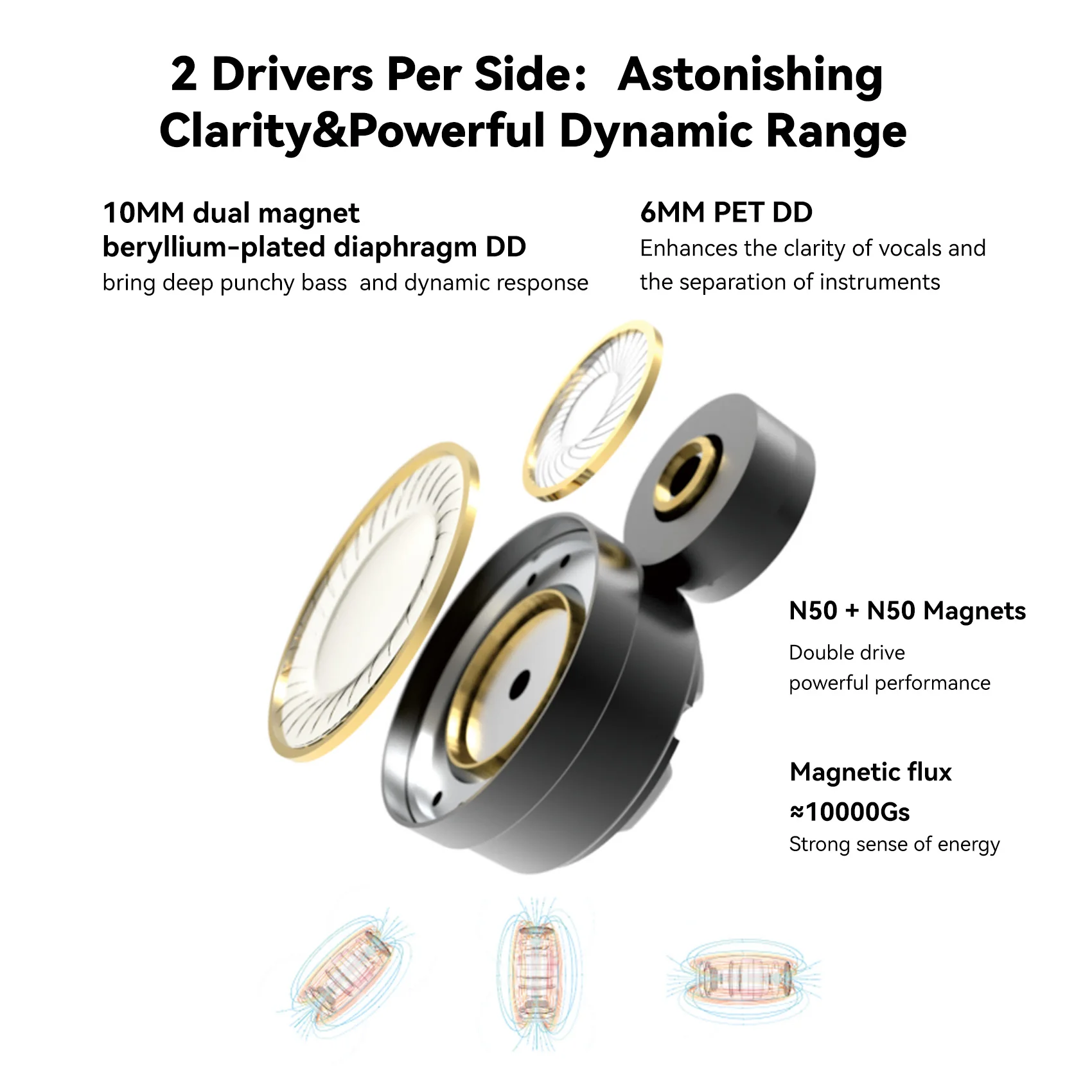 EarAcoustic Audio STA-K